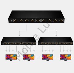 1 Giriş 8 Çıkış Port 1080P FHD HDMI Dağıtıcı Splitter (8li Çoklayıcı)