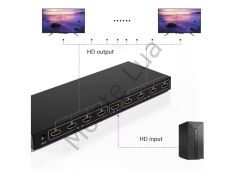 1 Giriş 8 Çıkış Port 1080P FHD HDMI Dağıtıcı Splitter (8li Çoklayıcı)